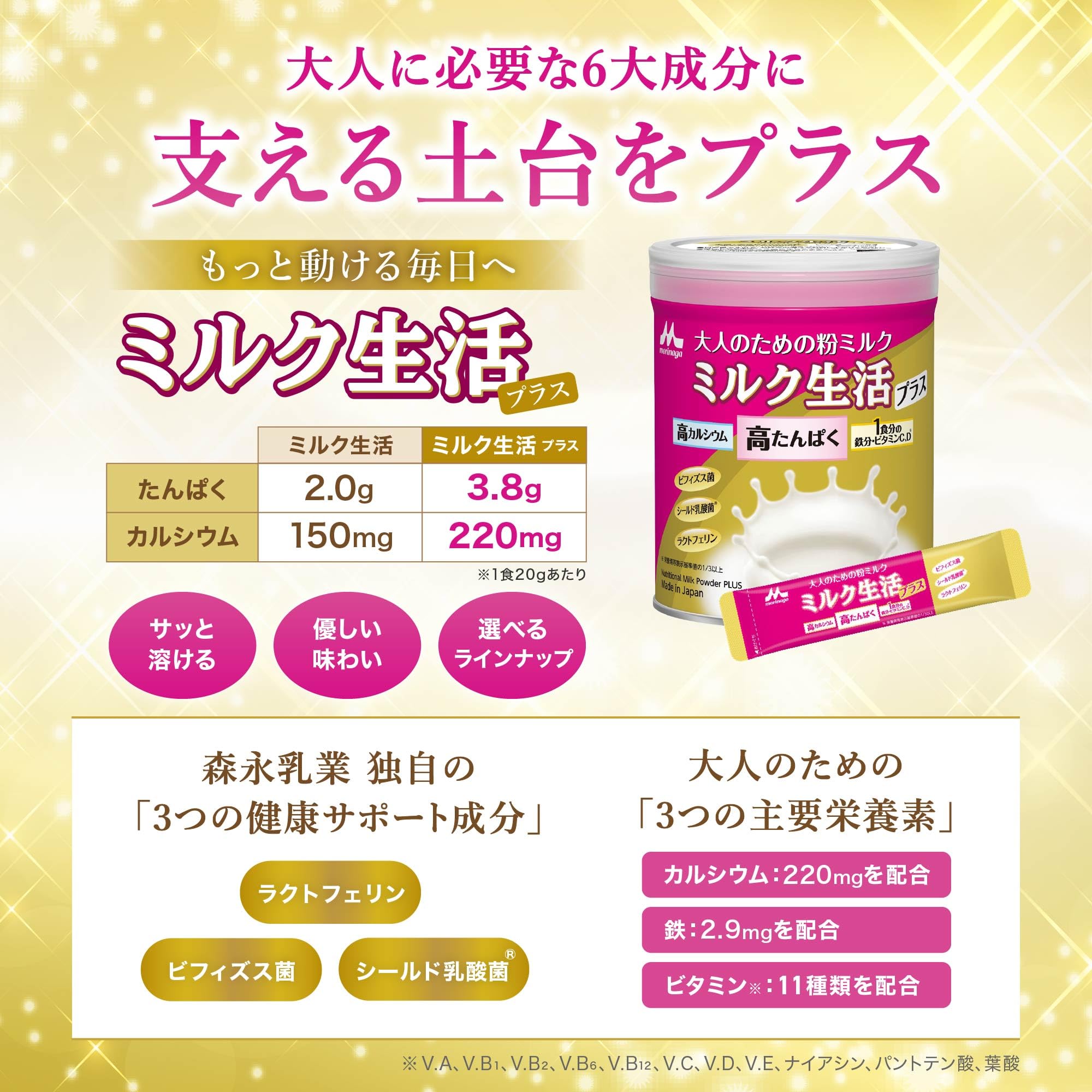 Amazon.co.jp: 大人の粉ミルク ミルク生活プラス 2袋 （300g×2袋